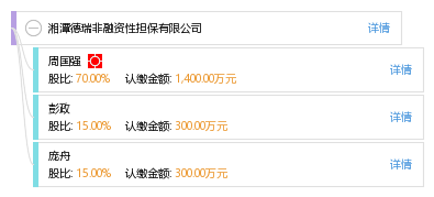 湘潭德瑞非融資性擔保 專注非融資性擔保服務，助力企業穩健發展